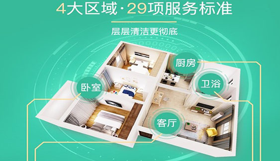 技術(shù)培訓