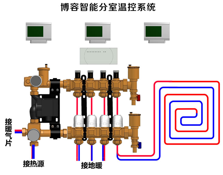 地暖分室溫控系統接線(xiàn)圖